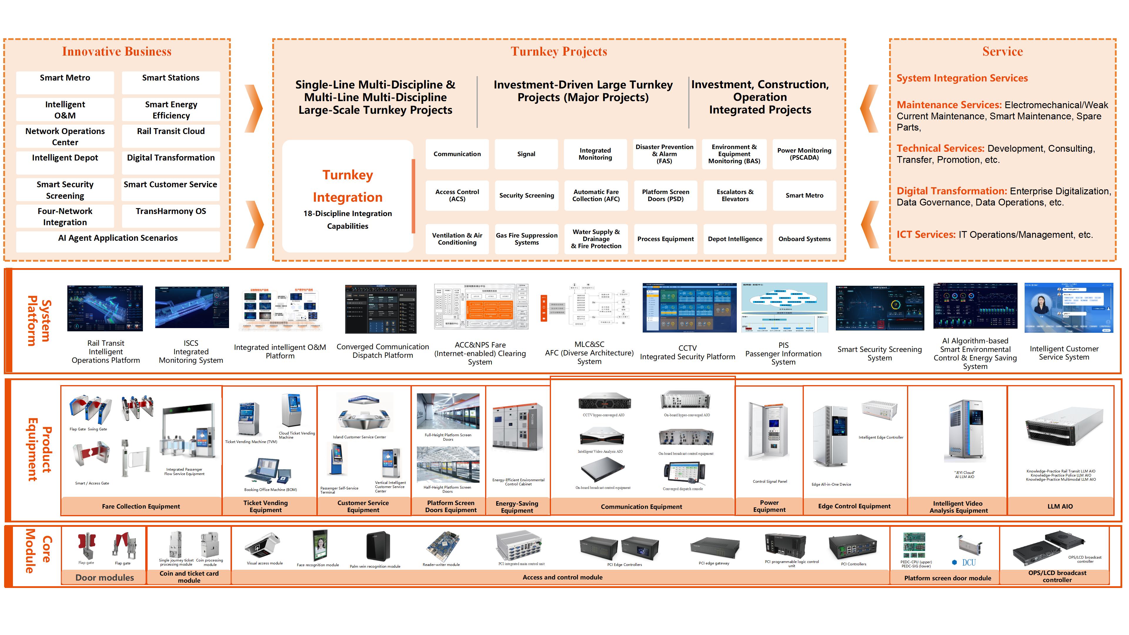 1764729950297909.jpg zoty中欧科技集团公司简介(英文)2025.10.28_21.jpg